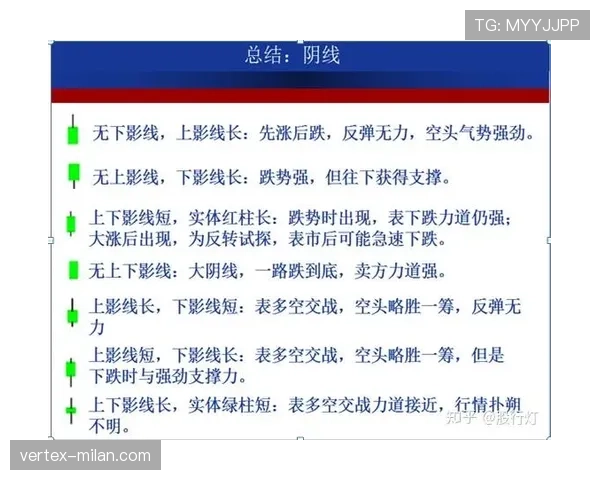 防守犯规怎么判？新手必知的5个关键判定标准