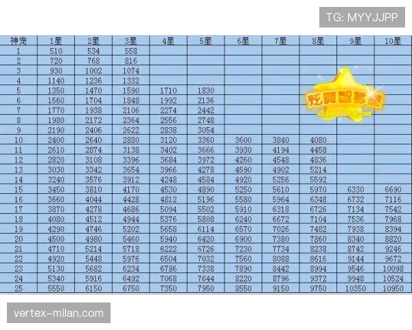 F组球队战力指数排名 F组球队战力指数排名