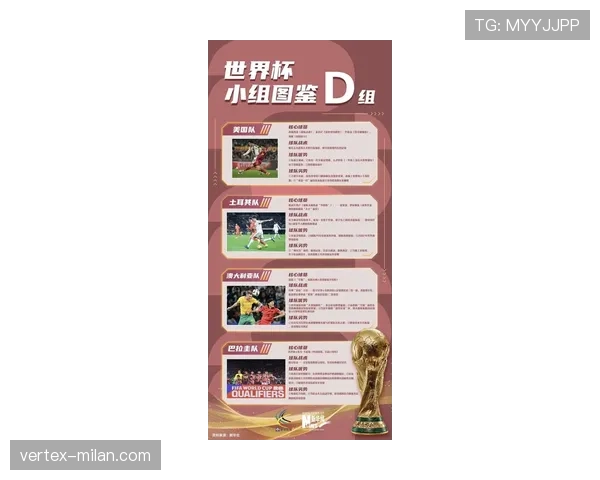 世界杯D组首轮比赛预测 世界杯D组首轮比赛预测
